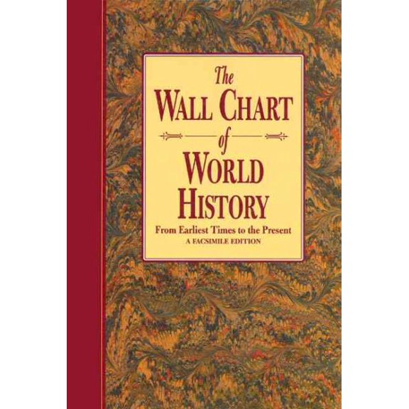 Pre-Owned Wallchart of World History: From Earliest Times to the Present Hardcover