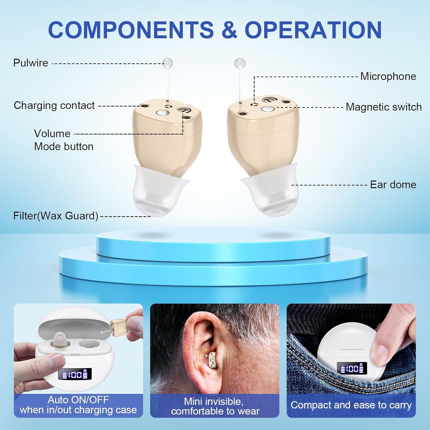 SUWU Rechargeable Digital Hearing Aids for the Elderly, Almost Invisible, with Noise Cancellation, Suitable for Hearing Loss Adults, Behind-the-Ear Hearing Aids, Easy to Control
