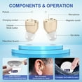 thumbnail image 2 of SUWU Hearing Aids, Digital Rechargeable Hearing Aids for Seniors with Noise Cancelling, Hearing Assist Device for Hearing Loss, Mini CIC In Ear Hearing Amplifiers with Display Charging Case, 2 of 8