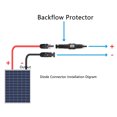 thumbnail image 4 of Diode PV Connectors Male Female, PV Inline Fuse Holder Waterproof  For Agriculture, 4 of 8