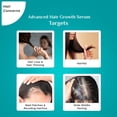 thumbnail image 4 of Sérum para el crecimiento del cabello Pilgrim Advanced Redensyl 3% 30 ml, 4 of 7