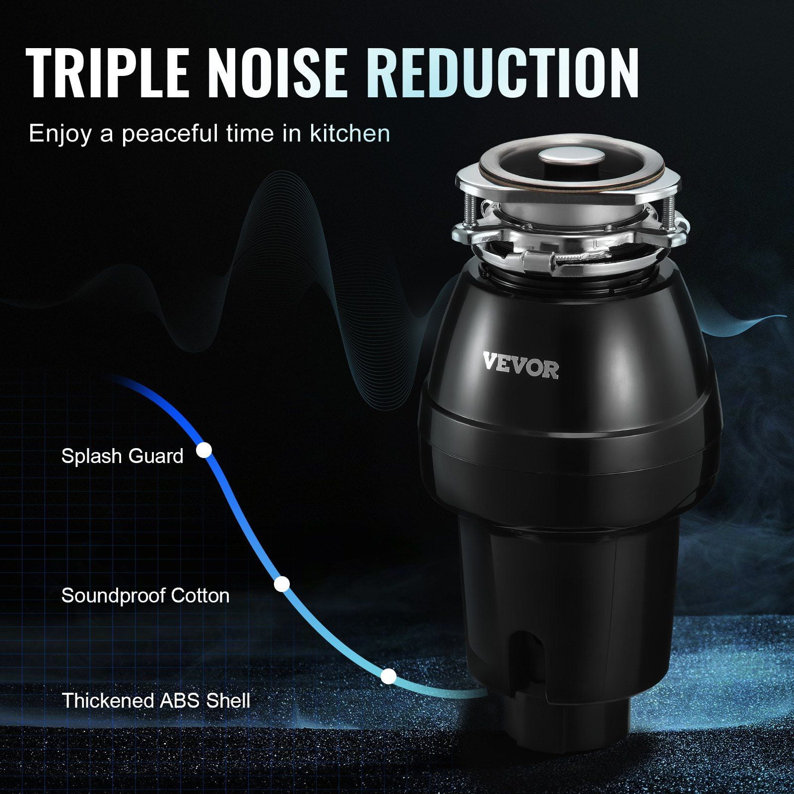 1/2 HP 3450 RPM Continuous Feed Garbage Disposal Food Waste Disposer with 3 Bolt Mount Grinding System Sound Reduction Power Cord Splash Guard for Kitchen Sink