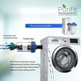 thumbnail image 2 of Vattenfilter Tvätt/Diskmaskin 2-pack PURIFIT, 2 of 5