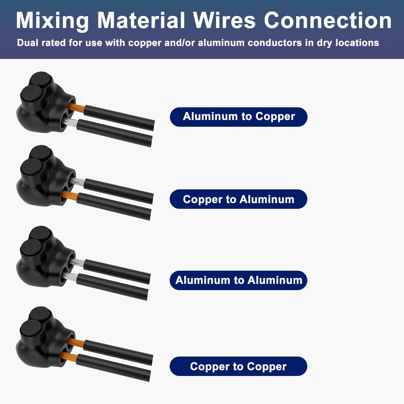 5 Pcs Insulated Multi Cable Connectors 2 Port Single Entry Splice Electrical Power Connector Black Interconnect Terminals Pre Filled Wire Connectors (2-14AWG Wire Range)