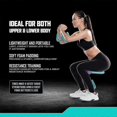 thumbnail image 4 of Thigh Trainer, Thigh Trimmer, Multifunctional - Exercise Bike, Leg Trainer, Arm Trainer, Body Shaper, 4 of 4