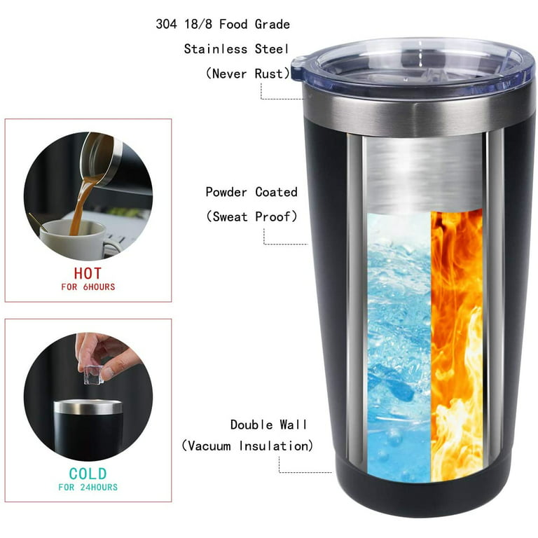 The Clean Hydration TUM20004 20 oz Insulated Stainless Steel Travel Mug Cup with Ceramic Inner Coating & No Metal Taste in Coffee - Grey