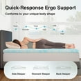 thumbnail image 4 of Bestier 2" Mattress Topper, Cooling Gel-Infused Memory Foam Mattress Topper, Pressure Relief for Back Pain, Ventilated Design Bed Topper, King Size, 4 of 5