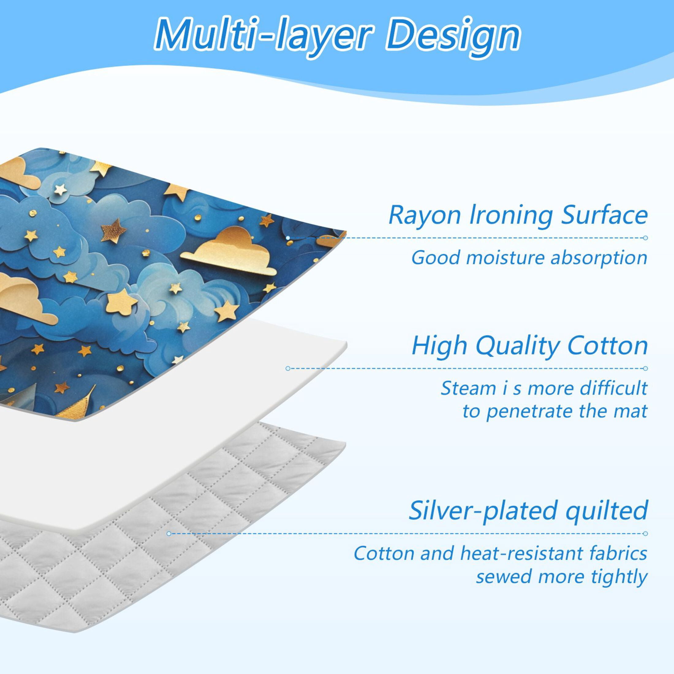 Paper Art Nocturne Clouds Stars Ironing Mat Blanket Portable Travel Ironing Pad Heat Resistant Pad 47.2" x 27.6”
