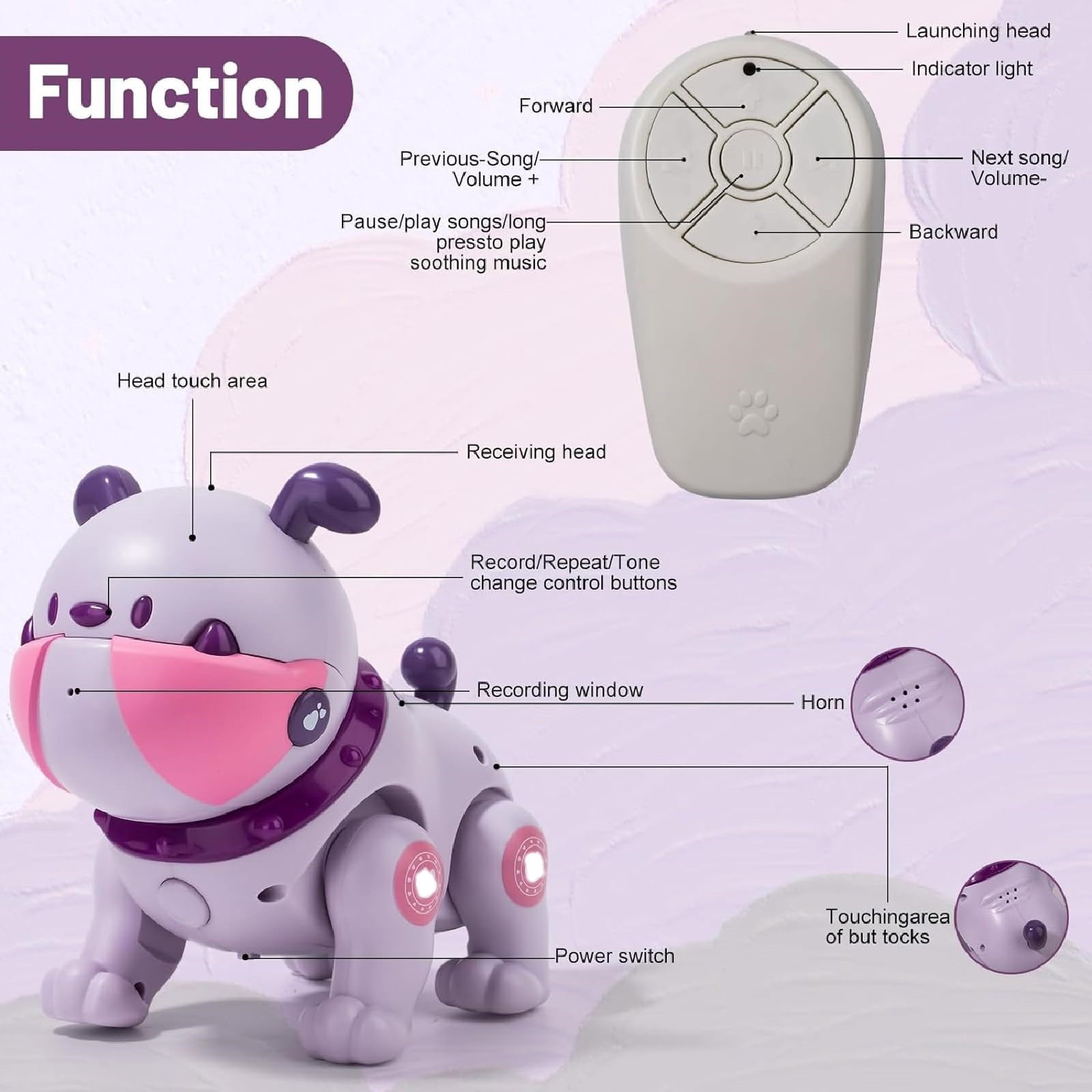 RUIG Robot Dog Remote Control Robot Toys with Sing Dance, Kids Robot Toy,Interactive Mechanical Dog Music Dance Recording Reread Remote Toy Dog, Present for Kids Boys and Girls