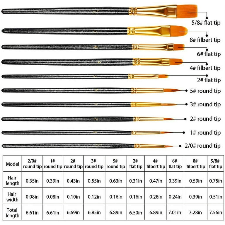  Soucolor Acrylic Paint Brushes Set, 20Pcs Round Pointed Tip  Artist Paintbrushes for Acrylic Painting Oil Watercolor Canvas Boards Rock  Body Face Nail Art, Halloween Pumpkin Ceramic Crafts Supplies