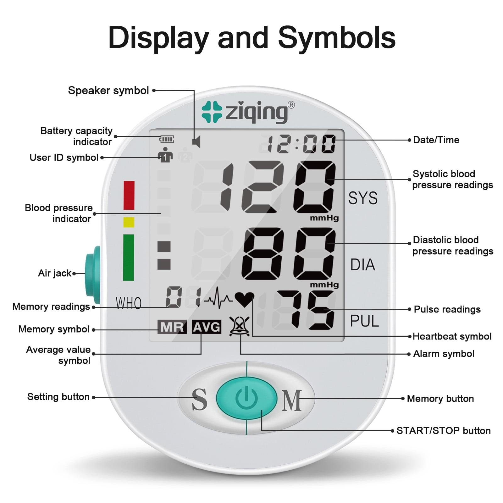 Upper Arm Blood Pressure Monitor - 2×99 Memory Storage, Rechargeable Large Backlit LCD Screen, and adjustable blood pressure cuff