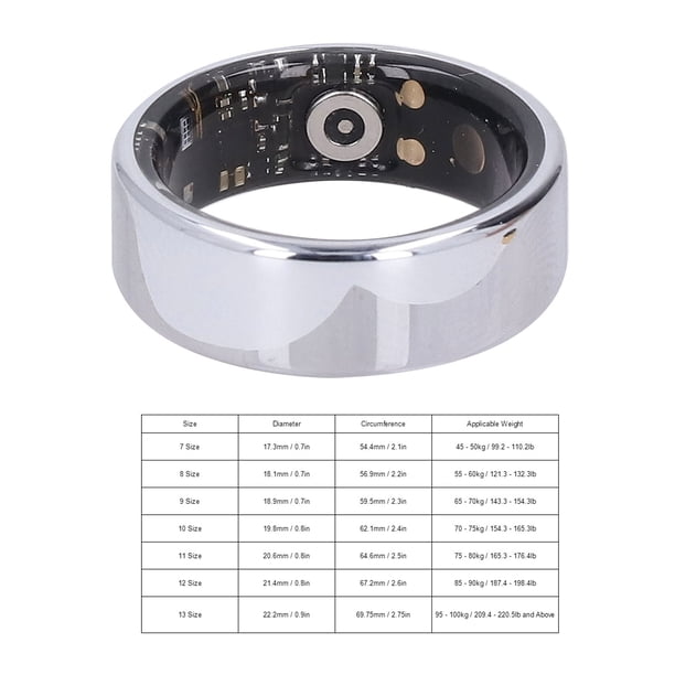 Smart Ring Health Tracker, IP68 Water Resistant Multiple Sport Modes Step Counter Calorie Tracking Fitness Tracker Ring For Sports, Real Time Synchronization With Phone (10