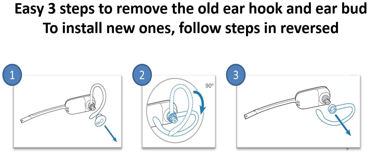 3X Same Size Replacement Earbuds Ear 