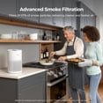 thumbnail image 6 of Air Purifiers for Home, Quiet HEPA Air Filter for Pollen, Smoke, Dust, Pet Dander, Odor, Hair, Covers Up to 880 Sq Ft, PX500 White, 6 of 8
