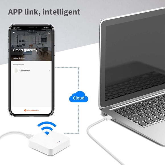 Gateways Tuya Wireless Multifunctional Remote Control Gateways Intelligent BT Gateways Tuya Wireless Fidelity Gateways Intelligent Home Bridges Compatible With Alexa and Home