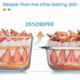 thumbnail image 3 of 1.1QT Square Glass Baking Dish with Lid, 6×6 inches Deep Small Baking Dish with Lid, Square Glass Baking Dishes for Oven, 3 of 7