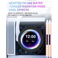 thumbnail image 4 of Pantalla De Visualización AIO, CPU Refrigerador Líquido Pantalla LCD 2.1 Pulgadas Respetuoso Con El Medio Ambiente Resolución 480x480 Atenuación Continua Giratoria De 360, 4 of 7