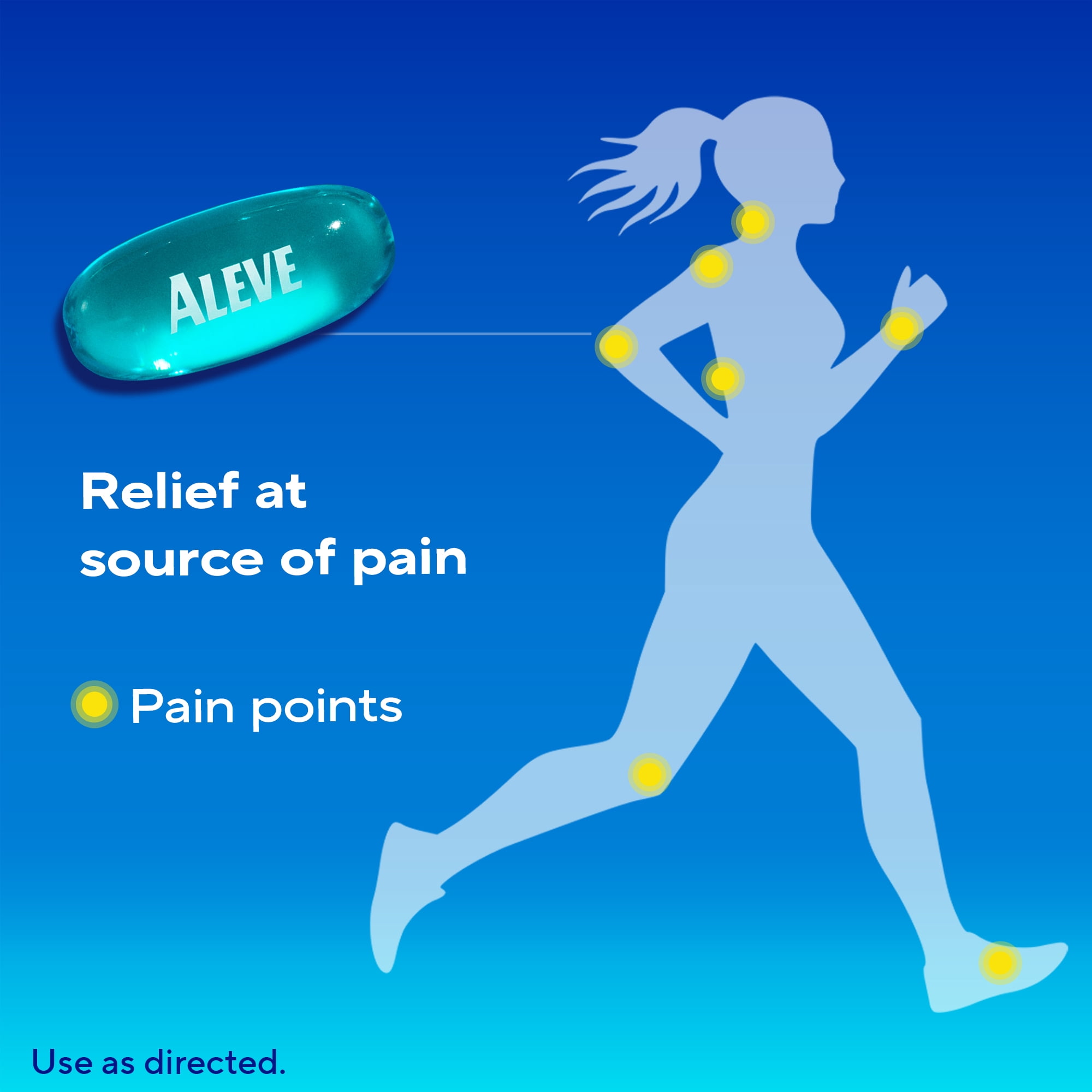 (3 pack) Aleve Pain Relief Liquid Gels Easy Open Arthritis Cap, Naproxen Sodium  80 Count