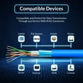 thumbnail image 4 of NewYork Cables Cat6 Shielded Plenum Cable 1000FT - 100% Solid Bare Copper Conductors - PoE++ Support, 23 AWG, 550MHz Overall Foil Shield (F/UTP), 4 of 5