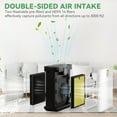 thumbnail image 3 of AP303 AP304 Replacement Fil-ters - Compatible with Day*ette AP303/304 Air Purifier, H14 HEPA Fil-ter with 3 Stage Filtration, 2 Pack, 3 of 6