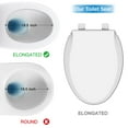 thumbnail image 4 of Durable Round Toilet Seat with Slow Soft Close - Easy to Install and Clean, Never Loosens - White, Fits Most Round Toilets, 4 of 7