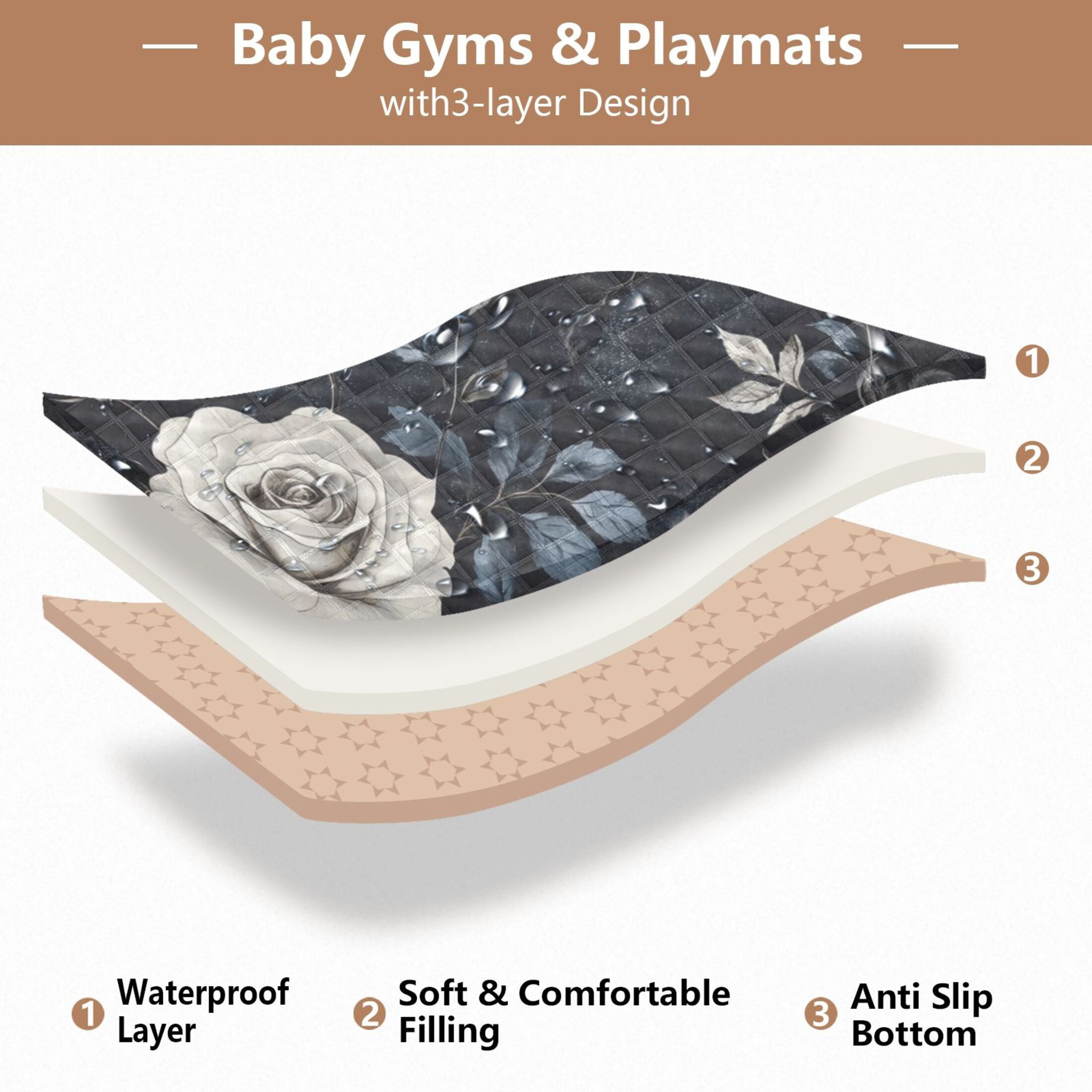 WOBOGO White Rose Baby Playmats Extra Large Waterproof Rollable Activity Pads for Toddlers 50×50inch