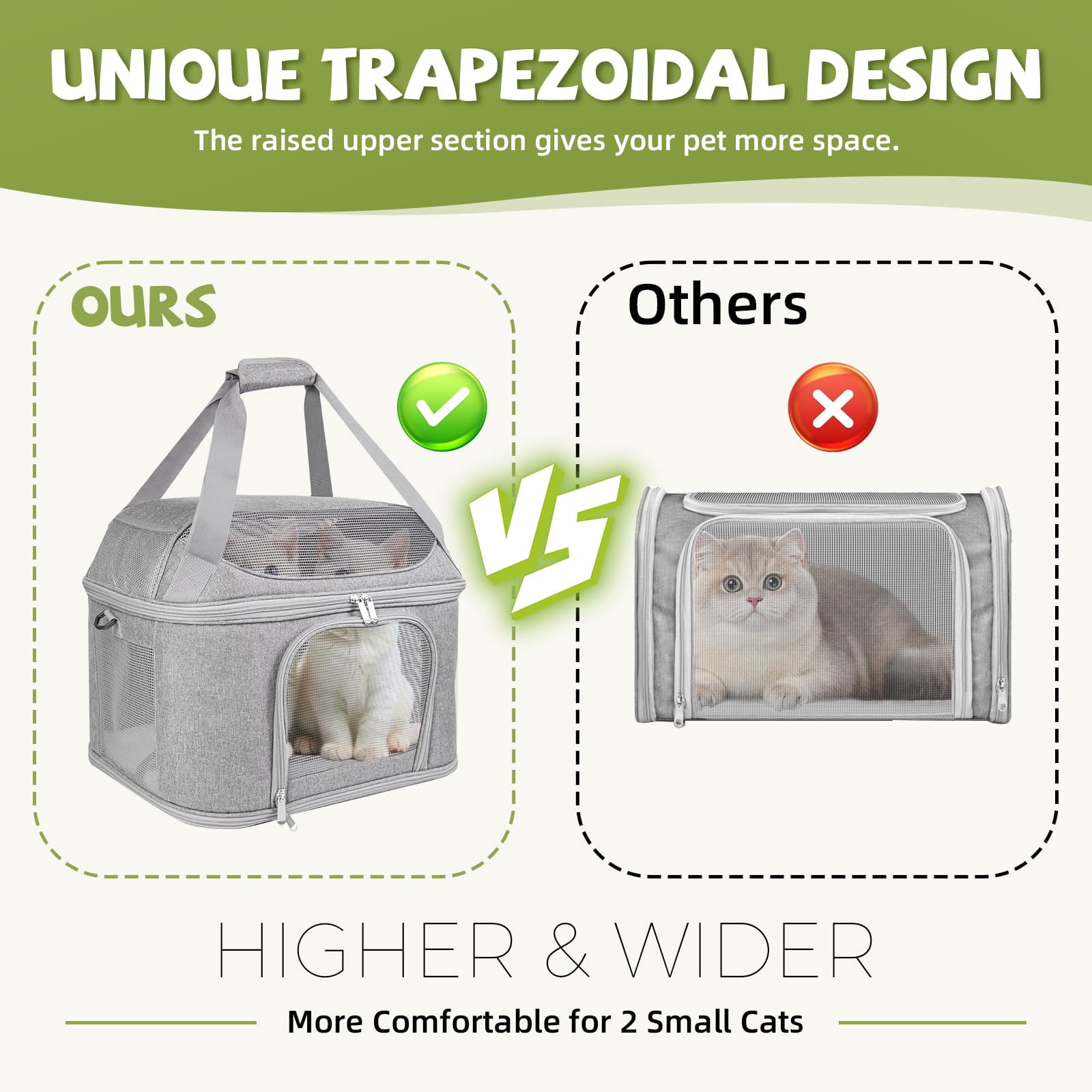 NexTone Premium Cat Carrier for Pets Up to 20 Lbs, Cat Travel Bag Soft-Sided Backpack Pet Carriers with Padded Shoulder Strap, Dog Carrier for Small Dogs Puppy Carry Airline Approved, Gray