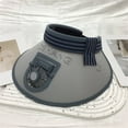 thumbnail image 4 of Summercome Sun Visors Hat with Fan for Women - Fan Visor Hat - Three-Speed Adjustment and Large Area Sun Protection USB Rechargeable, Dark Gray, 4 of 6