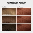 thumbnail image 4 of Revlon ColorSilk Permanent Hair Color, Bond Repair Complex, 42 Medium Auburn, 1 pack, 4 of 15