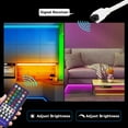 thumbnail image 6 of 40Key RGB Remote Controller RGBW Controller For LED Strip Light Accessoires, 6 of 9