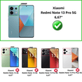 thumbnail image 2 of Coque Antichoc Xiaomi Redmi Note 13 Pro 5G,iPhone 16 Plus, 2 of 4