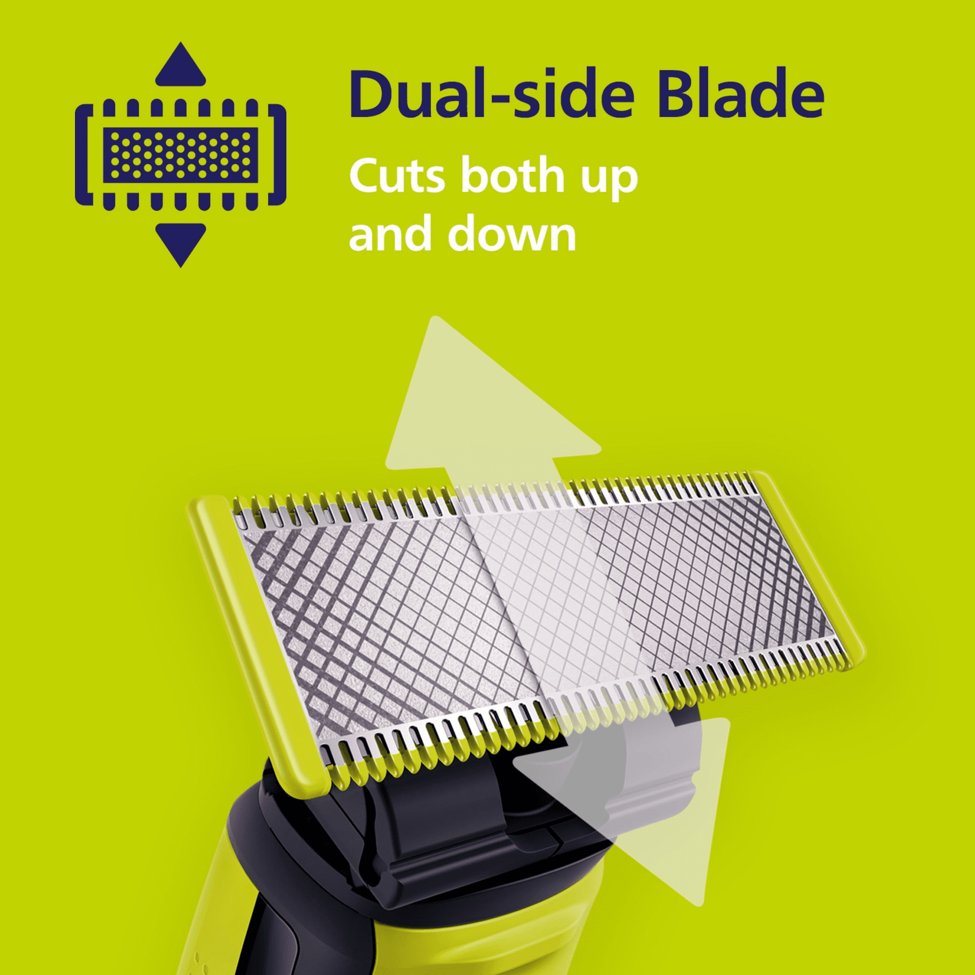 QP220/50 Replacement Blade Compatible with Philips OneBlade Electric Shaver, QP220/80 Durable Stainless Steel, 2 Piece