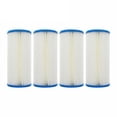 thumbnail image 3 of Fits OmniFilter TO6-R-05 Heavy Duty Filter Cartridges, 3 of 3