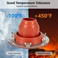 thumbnail image 5 of Piwvid Silicone Stove Jack Flashing for Hot Tents, Fireproof Ring Seal for Wood Stove Pipes, Round Base Chimney Vent Protector for Camping Tents and Shelter Roofs, Heat Resistant, 5 of 6