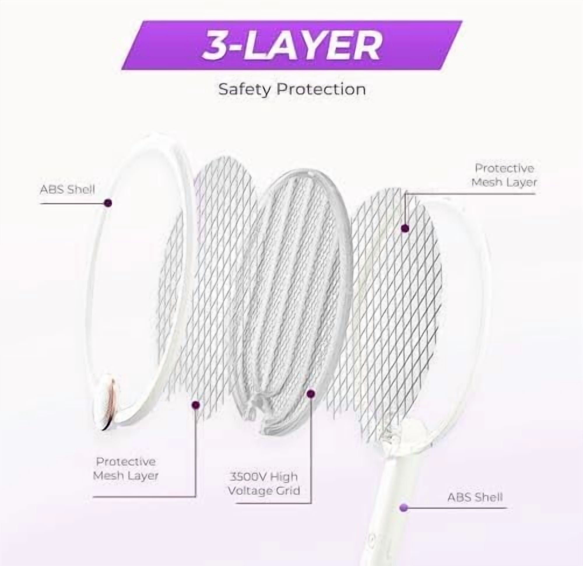 Aspectek 2-Pack Electric Fly Swatter, Portable and Foldable Mosquito Zapper Racket, Rechargeable Bug Zapper with Improved Battery Life and USB Charging Cable