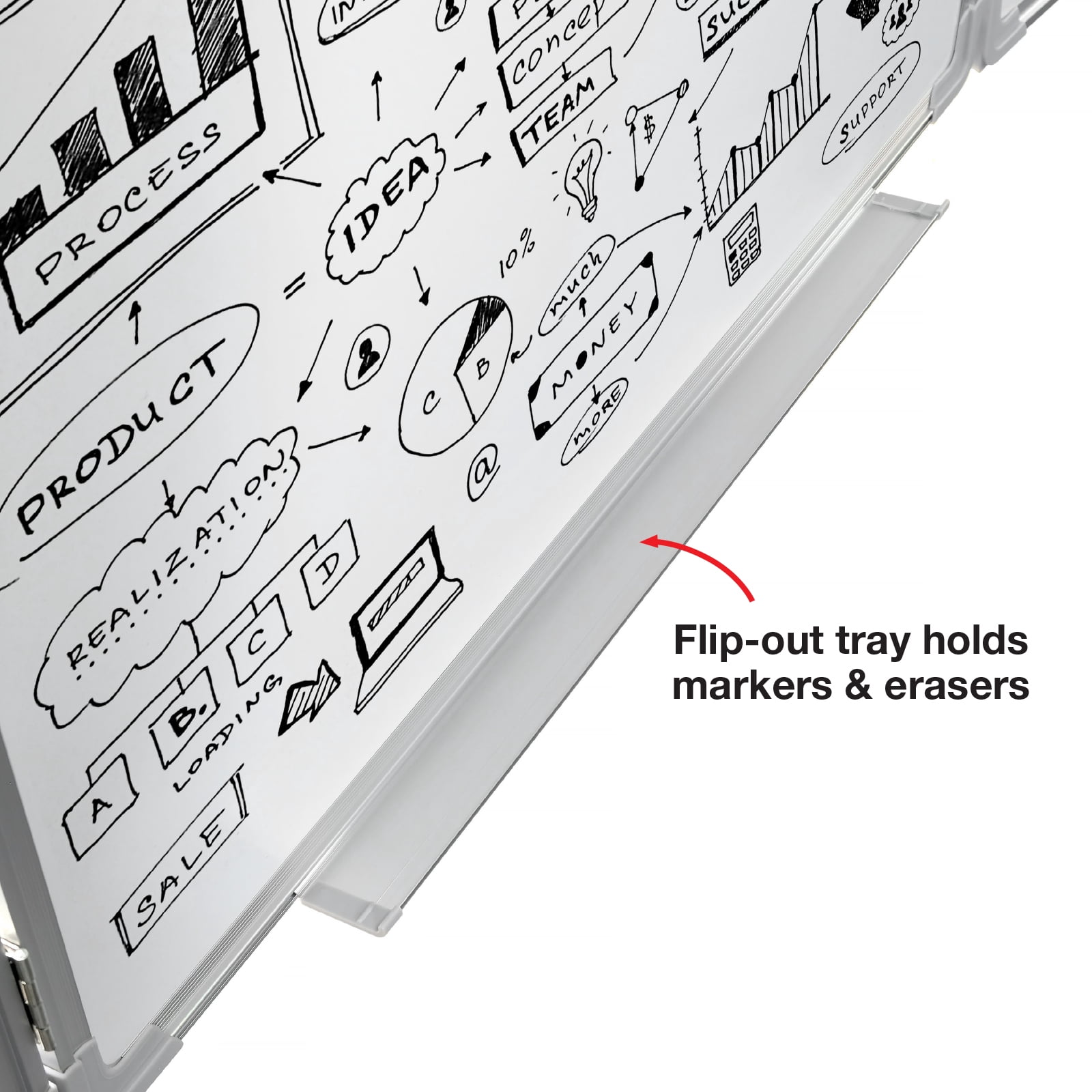 Excello Global Products 40" x 60" Wall Mounted Folding Whiteboard