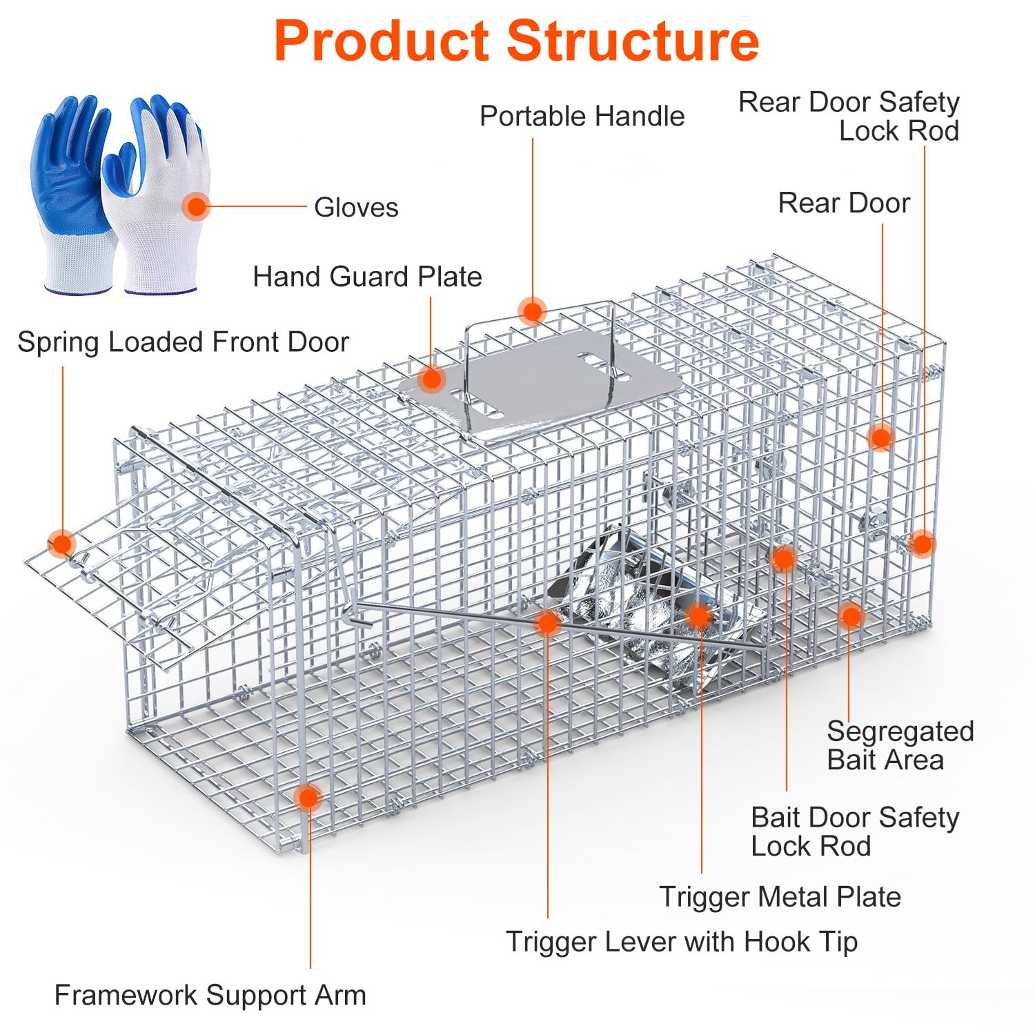 Upgraded 25.6" Humane Live Animal Cage Trap Heavy Duty Folding Squirrel Trap Live Raccoon Trap for Stray Cats Raccoons Squirrel Skunk Mole Catch and Release