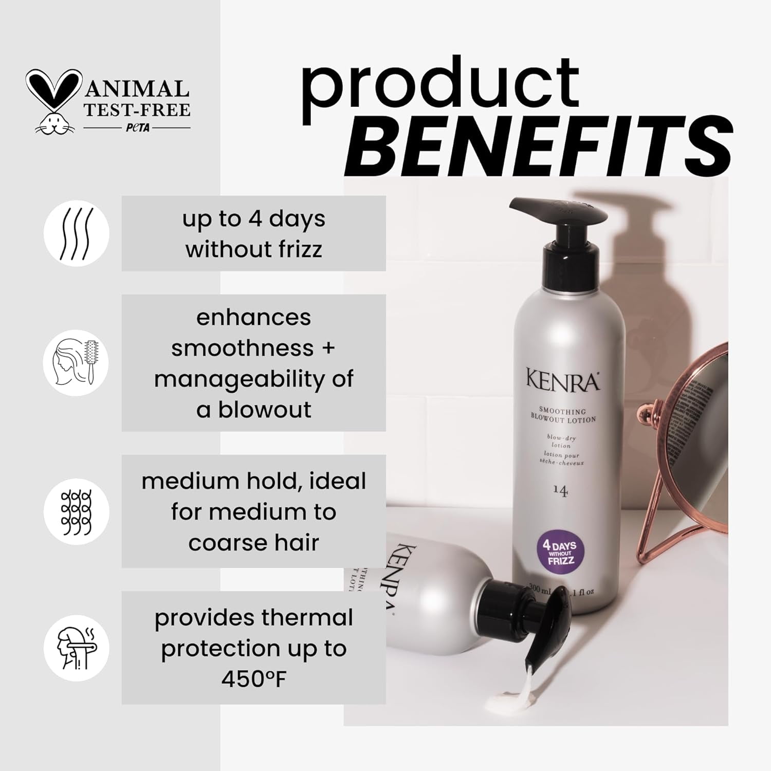 Kenra Smoothing Blowout Lotion 14 - Heat Shine, 10.1 oz