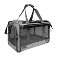 thumbnail image 2 of 2-in-1 Foldable Pet Carrier Bag, Lightweight Breathable Mesh Travel Crate for Small Dogs & Cats, Portable Handheld Puppy Tote with Washable Lining, Ideal for Vet Visits, Road Trips, and Hiking, 2 of 6