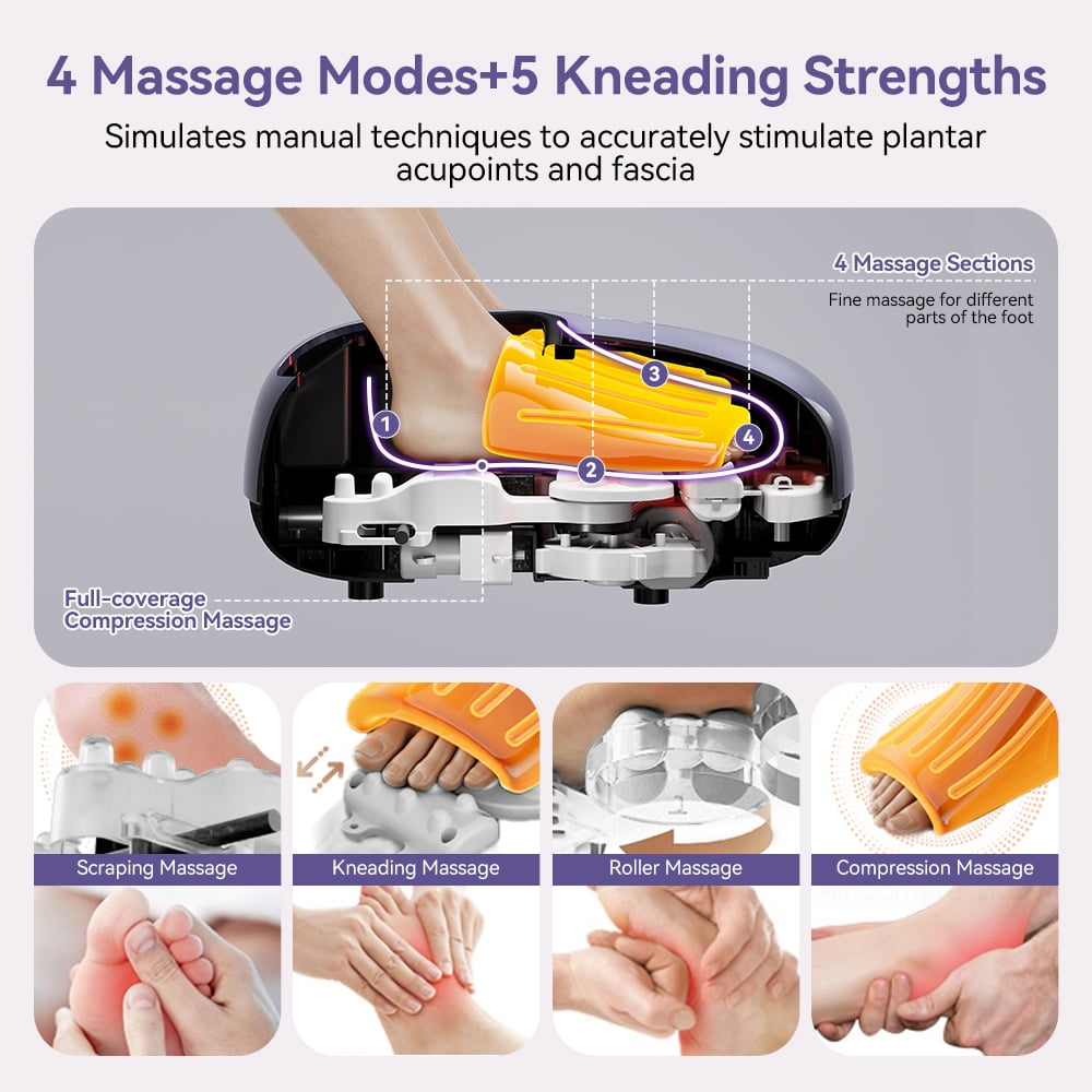 Foot Massager with Heat, Caveen Shiatsu Feet Massager Machine with 4 Modes & 5 Intensities, Auto-off Timers, Relax for Home or Office, Purple