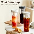 thumbnail image 2 of Kripyery 1L Cold Brew Cup with Filter Ring Handle Food Grade Transparent Hand-brewed Coffee Hand-ground Filter Cup Fine Mesh Strainer Dripping Coffee Maker Office Use, 2 of 8