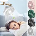 thumbnail image 2 of Needhep Velocity Floor Fan,Fans for Home Bedroom, Cordless Fan Rechargeable, Desktop Fans for Office Quiet, Desk Fan Bladeless (White), 2 of 11