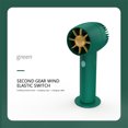 thumbnail image 5 of Needhep Oscillating Fan With 3 Speeds,Cooling Fans for Bedroom, Fan For Baby Room, Desk Fan With Remote, Oscillating Pedestal Fan (Army Green), 5 of 5