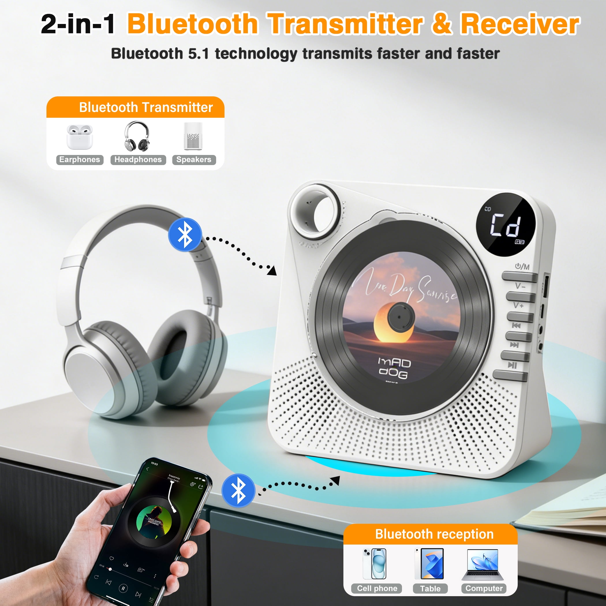 Desktop CD Player Bluetooth with HiFi Dual Speaker, CD Player for Home with Remote Control,Dust Cover,LCD Display,Sleep Timer,EQ Sound,USB/AUX/3.5mm Earphone Jack for Home,Kids,Gift