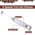 thumbnail image 4 of Rechargeable Handheld Electric Mixer with 3-Speed Settings – Automatic Milk Frother, Coffee/Tea Stirrer, and Cream Whipper for Baking, Beverage Foaming – Compact Black Design, Easy to Use & Store –, 4 of 5