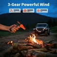 thumbnail image 4 of SPORTS JOY Clearance Compressed Air Duster,Max 250000RPM Brushless Motor,6000mAh Cordless Electric Air Blower for Dust Snow Blowing | 3-Gear Adjustable (Orange), 4 of 8