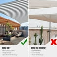 thumbnail image 5 of Yescom 18x18Ft 97% UV Block Square Sun Shade Sail Outdoor Patio Pool Garden Yard Lawn Carport Net Awning Gray+White, 5 of 11