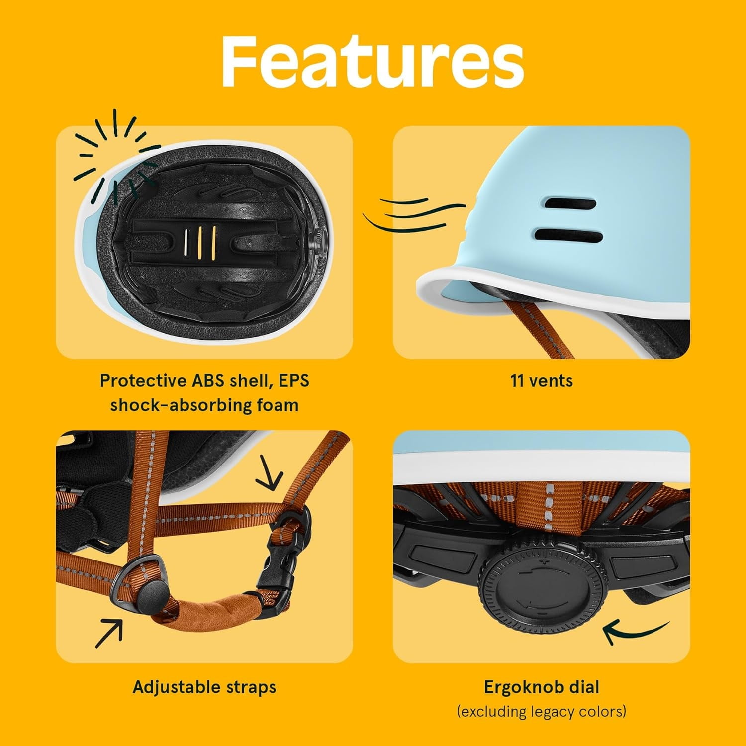 Adult Bike Helmet for Men & Women - Bicycle Helmet for Commuting, Road Biking, Skating with Adjustable Dial