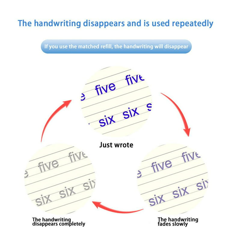  5 Pc Grooved Handwriting Practice for Kids,Repeatedly