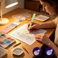 thumbnail image 4 of WIZUTIZ USB Rechargeable LED Illuminated Diamond Art Drill Pen Equipped with Replacement Tips Practical DIY Rhinestone Painting Craft Household Hobby Accessory, 4 of 6